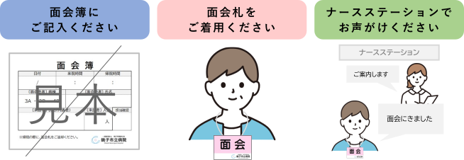 visitation_info.png